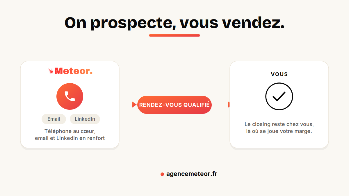 On prospecte, vous vendez : Meteor prend le rendez-vous qualifié, vous gérez le closing